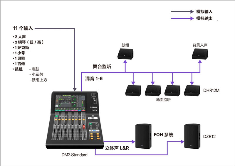 dm3-A04.jpg