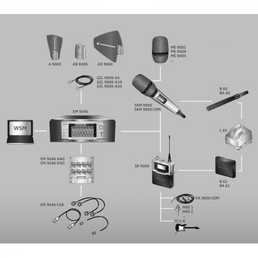 拉萨森海塞尔 Digital 9000 系列无线话筒 Sennheiser 数字无线话筒麦克风咪 SKM9000  手持无